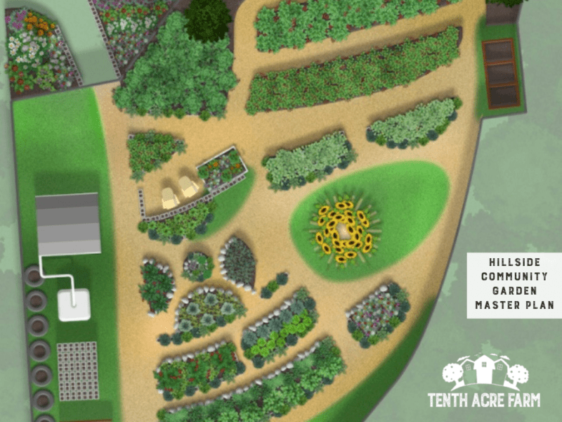 community garden site design